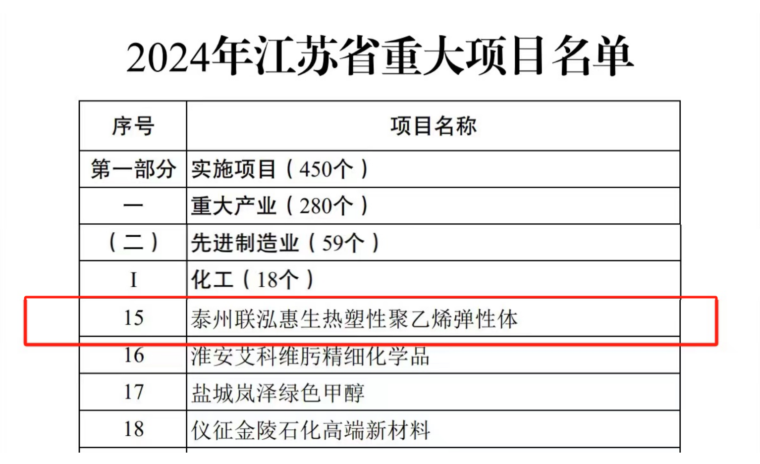 永乐高60net(中国集团)官方网站 - Best Of Best
