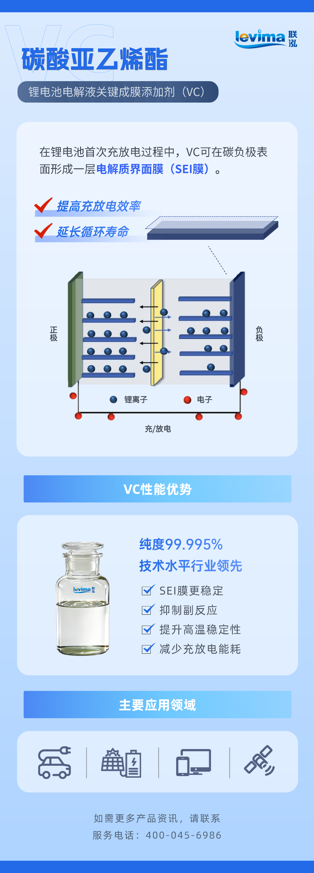 ���ָ�60net(�й�����)�ٷ���վ - Best Of Best